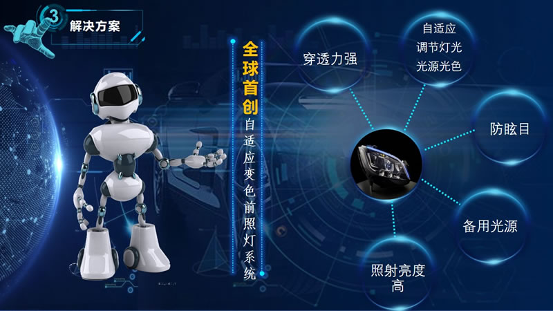 幻灯片4.jpg
