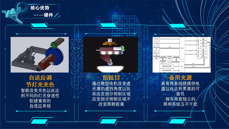幻灯片3.jpg